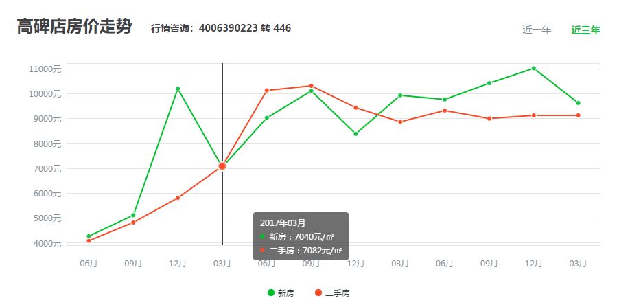 汽車零部件 第70頁