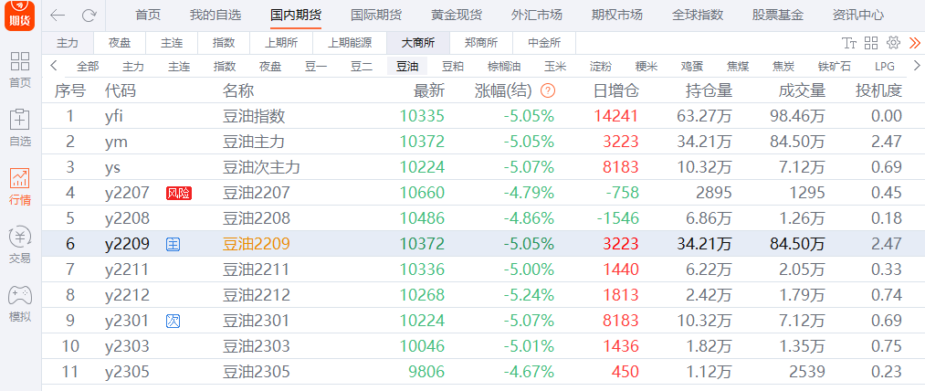 技術(shù)進(jìn)出口 第56頁