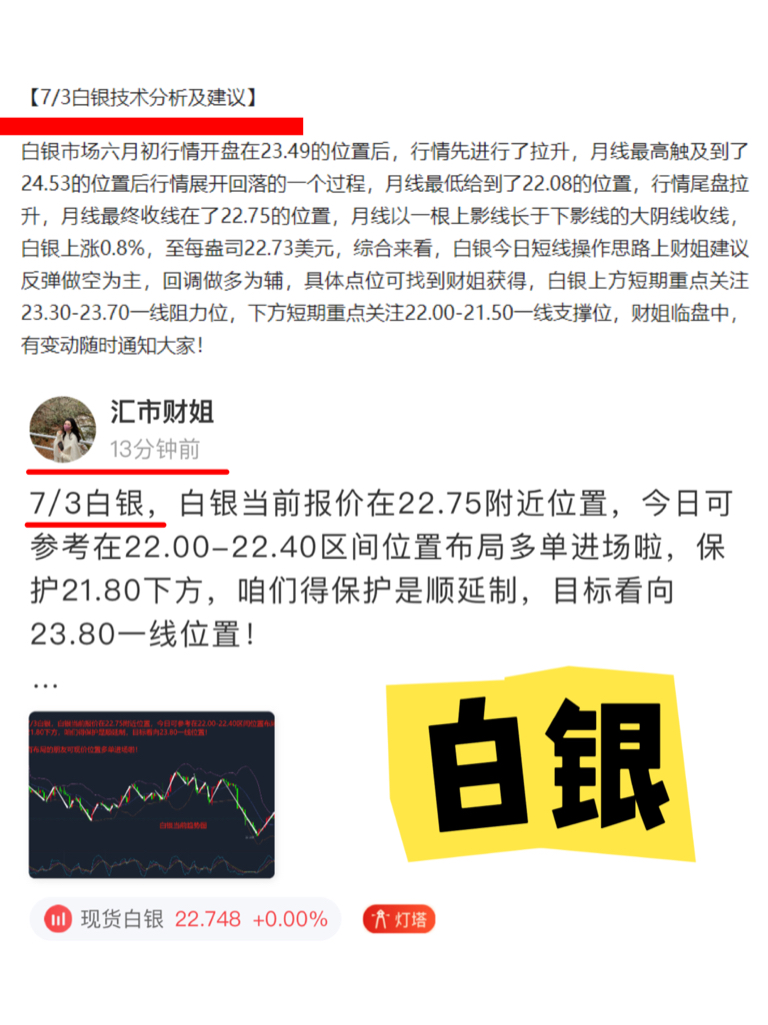 白銀最新行情分析最準(zhǔn)