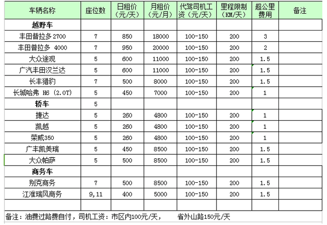 時(shí)代印記與變遷見(jiàn)證，最新時(shí)代2800價(jià)格表發(fā)布