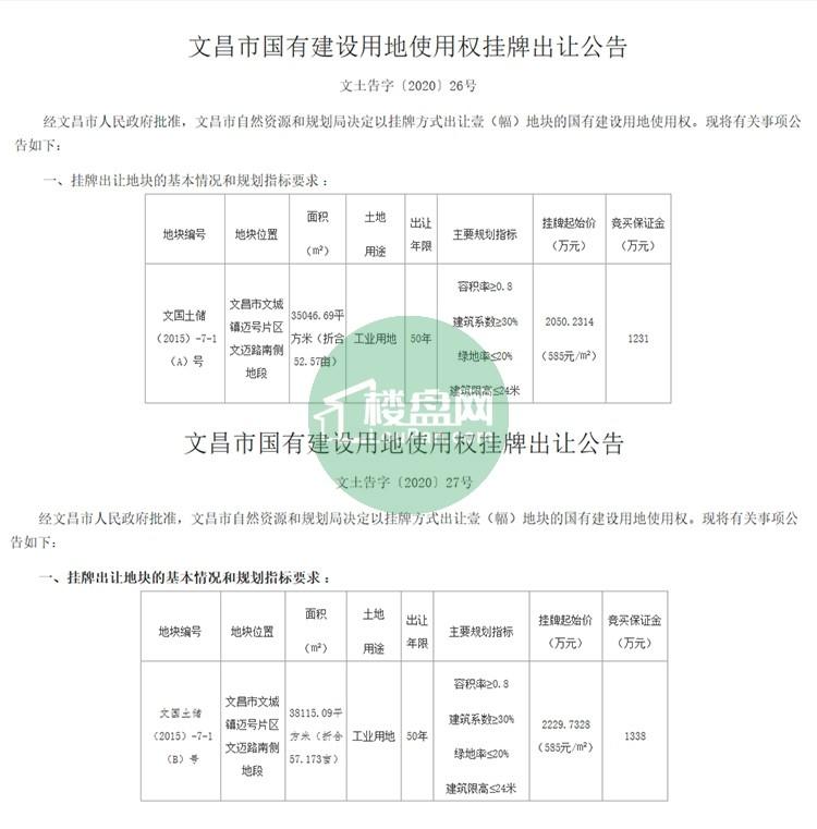文昌租房最新動(dòng)態(tài)，科技引領(lǐng)智能租房新體驗(yàn)