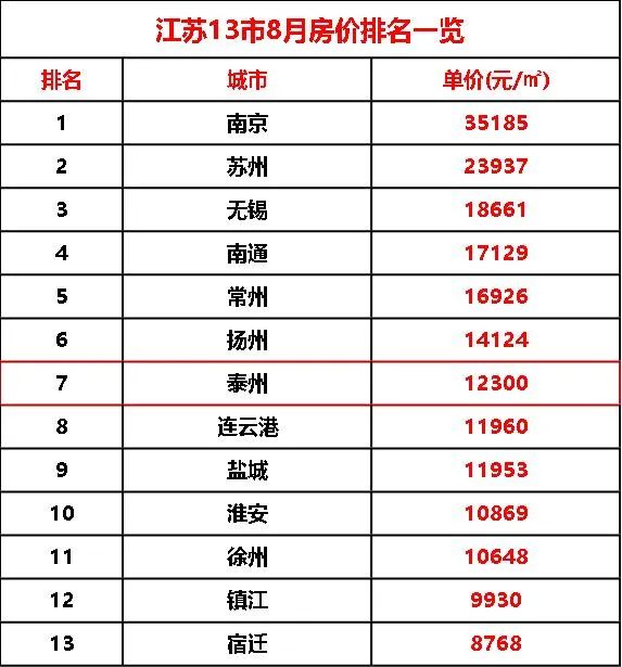儀征紅旗花園最新房?jī)r(jià)揭秘，綠色家園之旅的心靈寧?kù)o之選