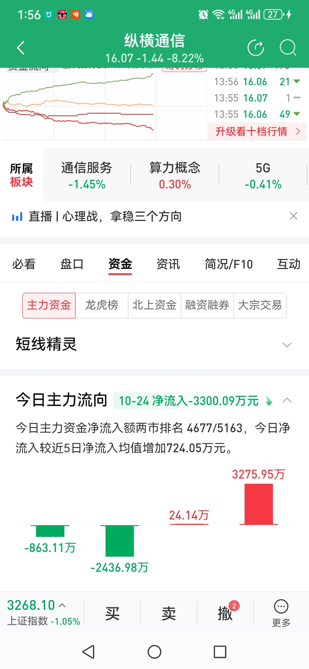 縱橫通信最新動態(tài)，消息及其行業(yè)影響深度解析