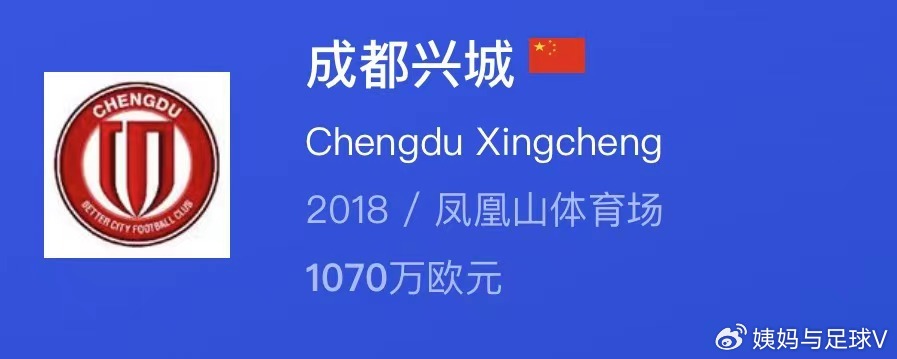 成都興城最新動(dòng)向，自然美景的探索之旅啟程了！